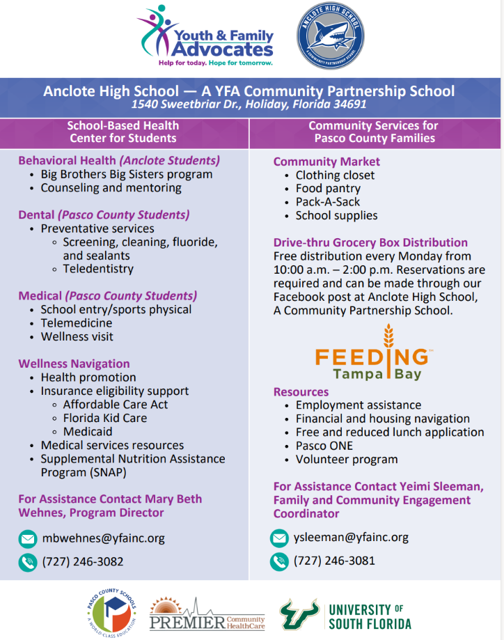 Community School Resources - 